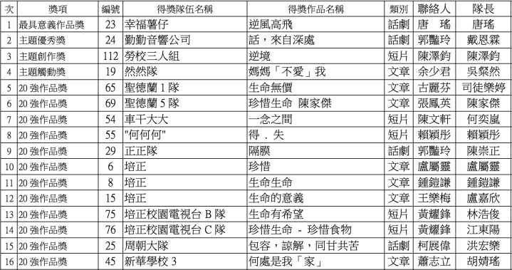 Screenshot 2019-12-16 00.20.21