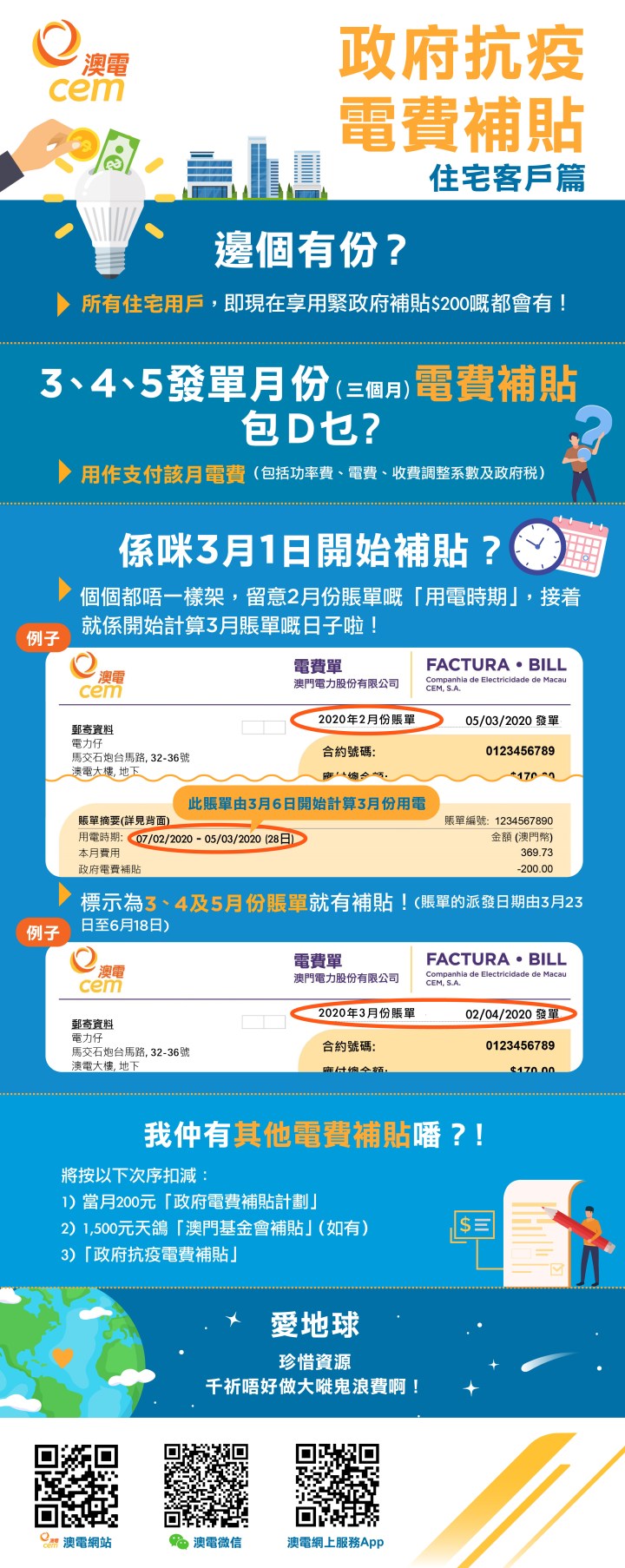 政府補貼（住宅）圖文包_C_5Mar
