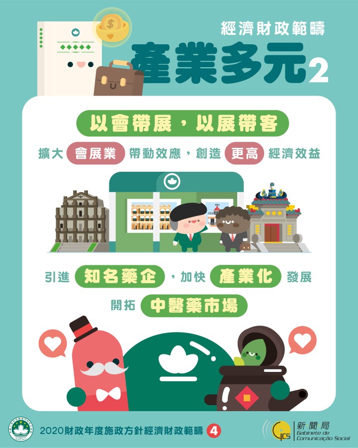 【圖文包】穩信心、紓民困、撐經齊、保就業_4