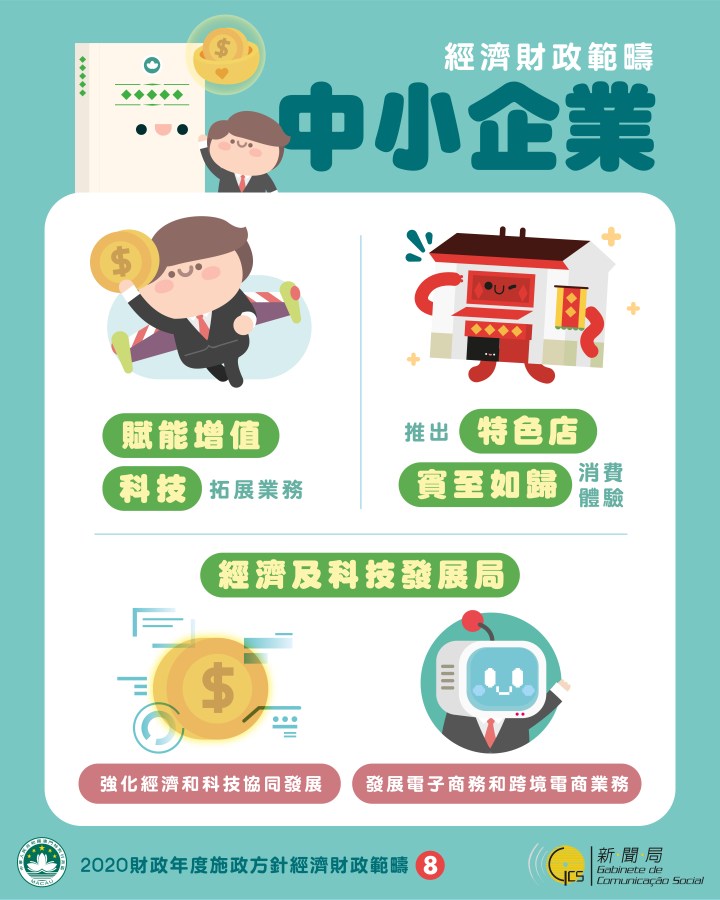 【圖文包】穩信心、紓民困、撐經齊、保就業_8