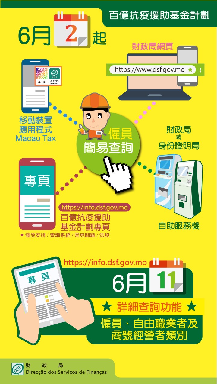 查詢及發放介紹-圖3