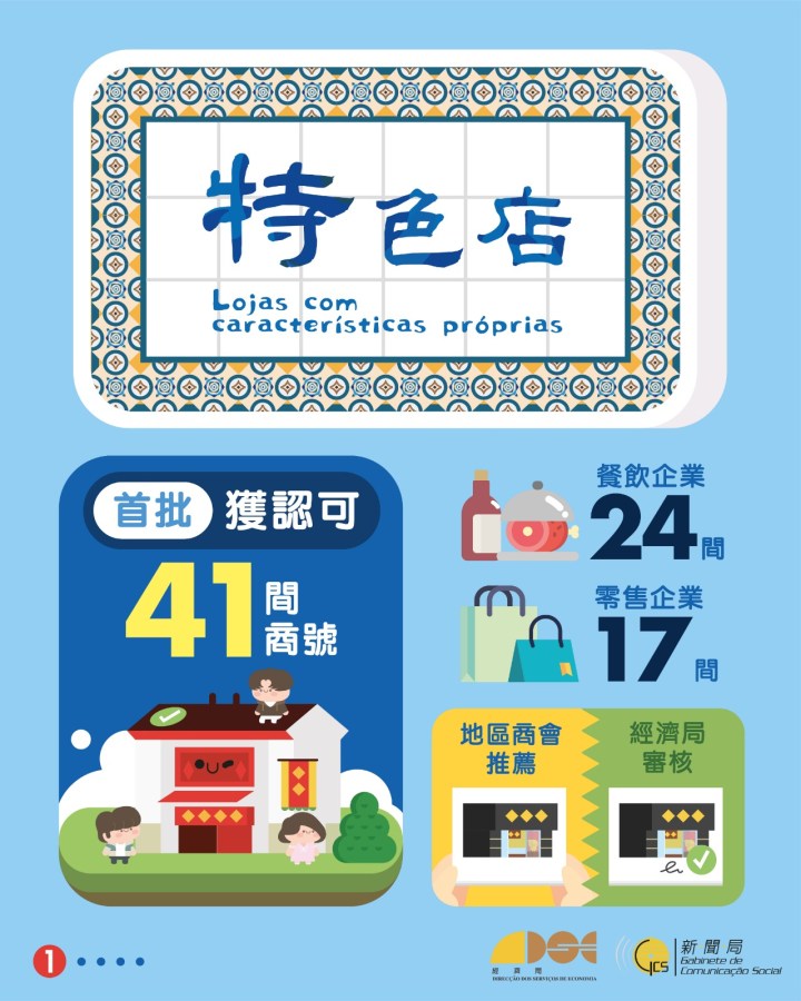 “特色店計劃”圖文包1