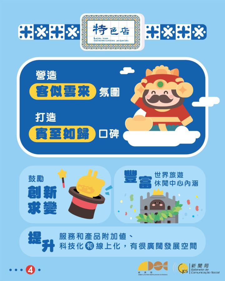 “特色店計劃”圖文包4